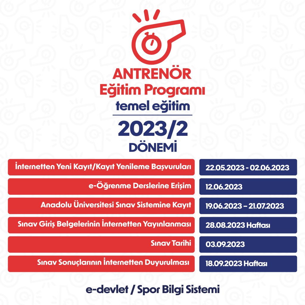 antrenöreği̇ti̇m_temeleğitim_(2000x2000px)-copy-02