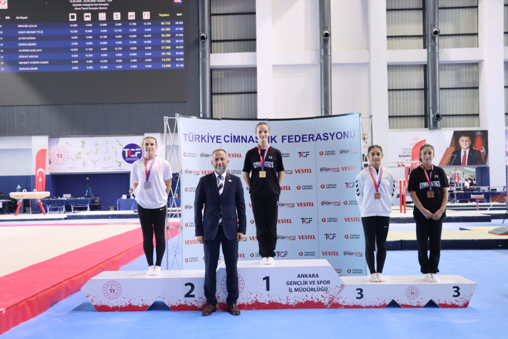 genc-kadinlar